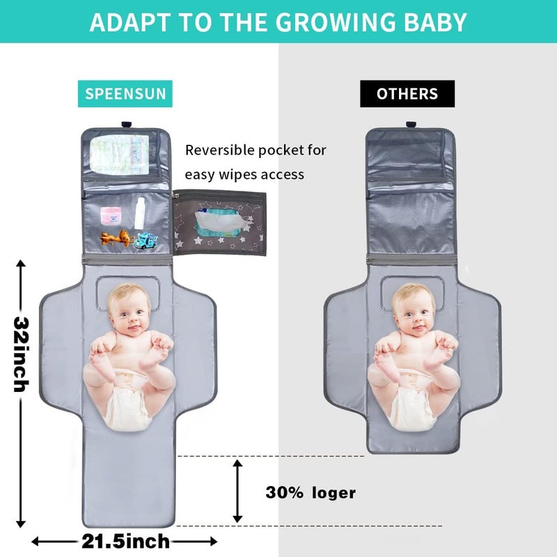 SPEENSUN Portable Changing Pad, Baby Portable Diaper Changing Pad for Boys and Girls - Image 2